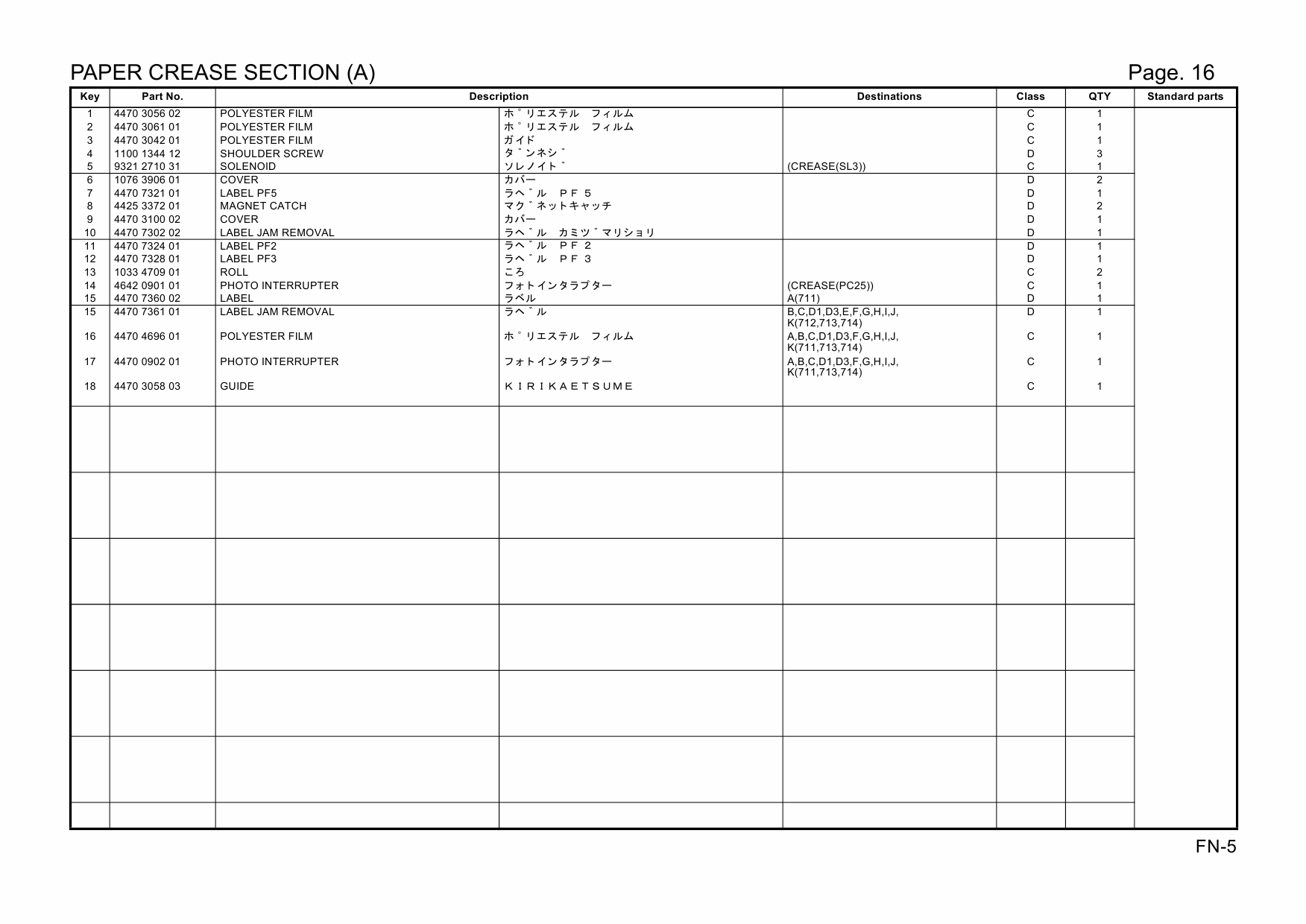 Konica-Minolta Options FN-5 Parts Manual-4